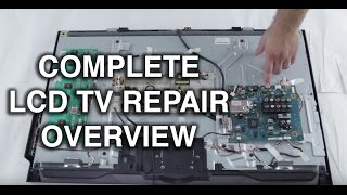 Fix Sony Bravia TV YouTube App Not Working [upl. by Lauri]