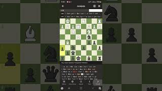 My Chess Game No 106 Full game Trying a risky strategy Won by resignation chessgame chess [upl. by Weld]