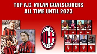 Classifica 76 Migliori Marcatori della Storia del AC MILAN [upl. by Criswell]