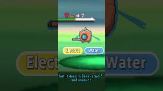 Rotom Forms Never Originally Changed Typings [upl. by Cartwright672]