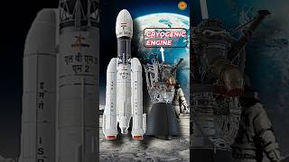 Cryogenic engine working in hindi  isro rocket engine  cryogenic engine upsc  pslv [upl. by Esilegna]