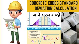 Calculation of Standard deviation [upl. by Rehtnug]