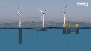 Floating wind turbine structures  PEMA Solutions [upl. by Nnaylloh]