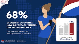 Cape Independence Unleashed  The Referendum Riddle That Could Change South Africa Forever [upl. by Enelhtac]