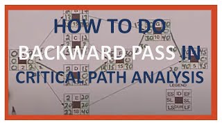 PMP  Critical Path Method  CPM Network Analysis Doing a Backward Pass  Part B [upl. by Roanna299]