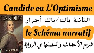 Candide ou LOptimisme le schéma narratif de Candide 2bac et bac libre كنديدVoltaire [upl. by Arnelle489]