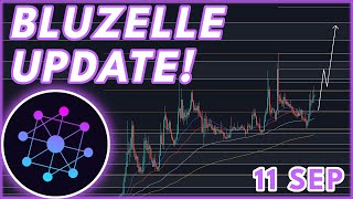 HUGE BLZ MOVES INCOMING🔥  BLUZELLE BLZ PRICE PREDICTION amp NEWS 2023 [upl. by Katleen677]