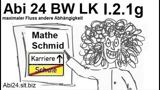 Abitur 2024 Baden Württemberg Wahlteil Ag I21g andere Abhängigkeiten  Mathematik vom Mathe Schmid [upl. by Anohs753]