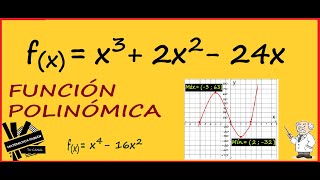 FUNCIONES POLINÓMICAS RAÍCES GRÁFICO MÁXIMOS y MÍNIMOS SIN DERIVAR paso a paso [upl. by Temple]