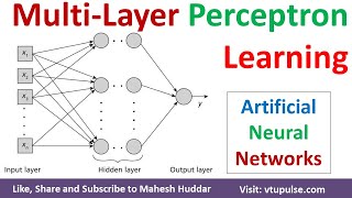 MultiLayer Perceptron Learning Feed Forward Learning Back Propagation Algorithm by Mahesh Huddar [upl. by Annahsat533]