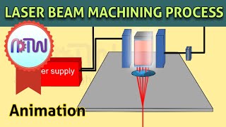 LASER BEAM MACHINING PROCESS Animation Working of LASER beam machining process [upl. by Attenor]