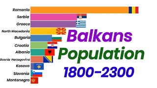 Balkans Countries Population History and Future 18002300 [upl. by Myrle450]