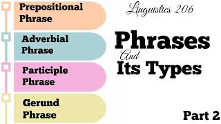 phrases and its typesENG206 liguisticssemester4punjabUniversityprepositionphrasEnglish Grammar [upl. by Cram895]