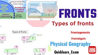 FRONTS  वाताग्र  TYPES OF FRONTS  Physical Geography QuickLearnExam [upl. by Elodea]