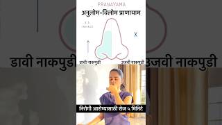 How to do pranayama as a beginner 🙌🏻 shortsfeed [upl. by Sherm798]