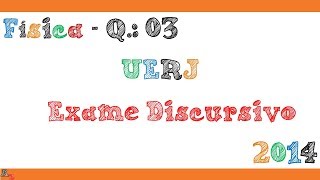 Q3 Física UERJ 2014 Exame Discursivo [upl. by Nahtam188]