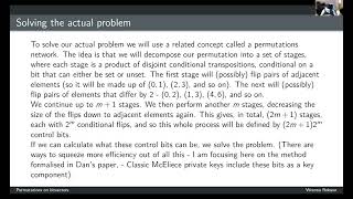 Lean Together 2024 Wrenna Robson Permutations on bitvectors [upl. by Aihsoek]