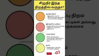 Why Urine is Red Color in Tamil urinecolortamil siruneerniram intamizh [upl. by Claudelle]