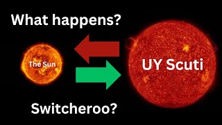 What if we replaced the sun with UY Scuti [upl. by Llenod]