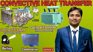 Heat Transfer 03 Convective Heat Transfer and its practical example thermalwing [upl. by Incrocci]