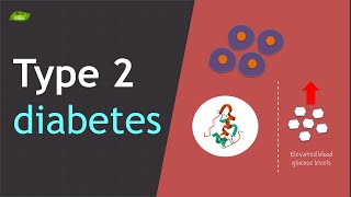 Type 2 diabetes  Basics and Mechanism  Basic Science Series [upl. by Ecnaralc]