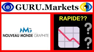 🔮 NOUVEAU MONDE GRAPHITE NMG  analyse de lentreprise NMG grade GURUMarkets​ 👍👎 [upl. by Ertemed]