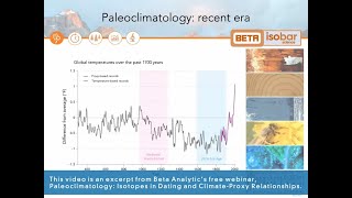 What is Paleoclimatology and why is it important [upl. by Clark118]