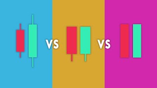 The ONLY Candlestick Pattern Guide Youll EVER NEED [upl. by Bakeman280]