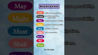 Modal Verbs  English grammar exercise learnenglish modalverbs improveenglish shorts [upl. by Aronek]