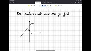 Nulwaarden van een functie [upl. by Waterman]