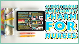 Aldosterone Antagonist PotassiumSparing Diuretic Pharmacology  Everything You Need to Know [upl. by Amyaj379]