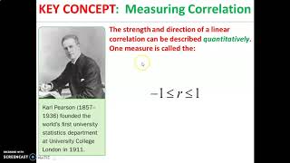 Sill Video Measuring Correlation [upl. by Ahsit]