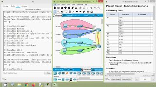 1175 Packet Tracer  Subnetting Scenario [upl. by Laurette602]