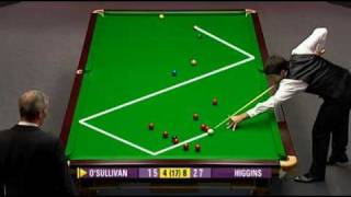 UK Championship 2009 Day 8 OSullivan — Higgins Frame 13 weird situation [upl. by Wye]