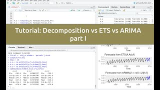 Tutorial Decomposition vs ETS vs ARIMA part 1 [upl. by Watters]