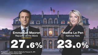 SPECIAL EDITION E Macron and M Le Pen qualified for the 2nd round of the presidential election 🇫🇷 [upl. by Cohberg]