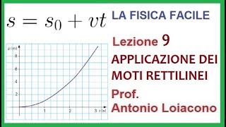 LA FISICA FACILE  Lezione 09  Applicazione dei Moti Rettilinei [upl. by Cavanaugh]