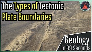 The Types of Tectonic Plate Boundaries Explained in 99 Seconds [upl. by Anilah222]