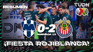 HIGHLIGHTS  Monterrey 02 Chivas  CL2024  Liga Mx J13  TUDN [upl. by Moore]