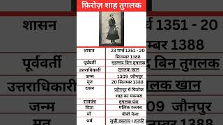 तुगलक वंश का इतिहास  Tuglak vansh  Medieval indian history  Firoz Shah Tughlaq  Medieval History [upl. by Durrej]