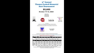 3rd Annual Thomas Gaskell Memorial Dart Tournament [upl. by Fredra]