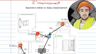 Apprendre à réaliser un PLAN DASSAINISSEMENT pour maison  calcul des profondeurs quot Regards quot [upl. by Kemme251]