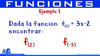 MONOTONÍA Y EXTREMOS LOCALES DE FUNCIONES  EJEMPLO 2 [upl. by Ettenom]