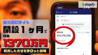 これから自社ブランドを始めたい方へ【オススメの手順を紹介】 [upl. by Moitoso]