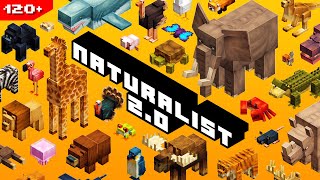 Naturalist AddOn 20 Official Trailer [upl. by Castro258]