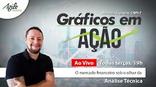 🔵 Análise de Mercado Índices Commodities e Ações  Gráficos em Ação  10082021 [upl. by Carolan]