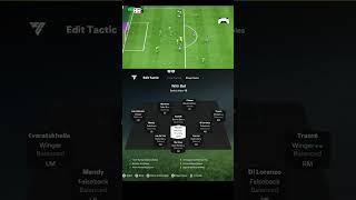 FC 25 CUSTOM TACTICS FOR 4132 FORMATION [upl. by Aicilaana]