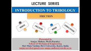 LECTURE SERIES ON TRIBOLOGYFRICTIONMECHANICAL ENGINEERINGDrSANJAY MOHAN [upl. by Virginie774]