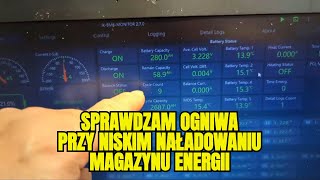 Rozładowany Magazyn Energii Panele Fotowoltaiczne nadaje na żywo [upl. by Yenreit]