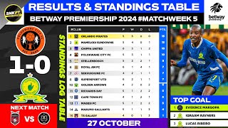 🟢 BETWAY PREMIERSHIP 2024 Results amp Standings Table Today  Polokwane City vs Mamelodi Sundowns [upl. by Ybbor]